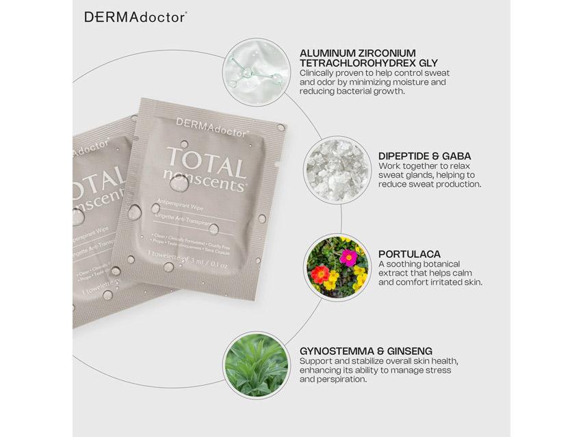DERMAdoctor MED e TATE Antiperspirant Wipes
