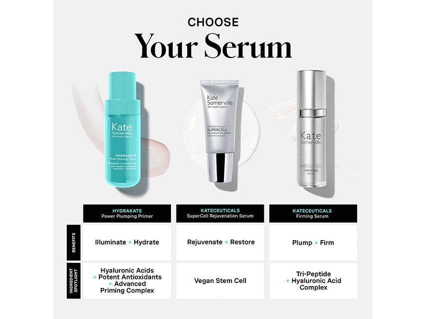 Kate Somerville Power Plumping Primer