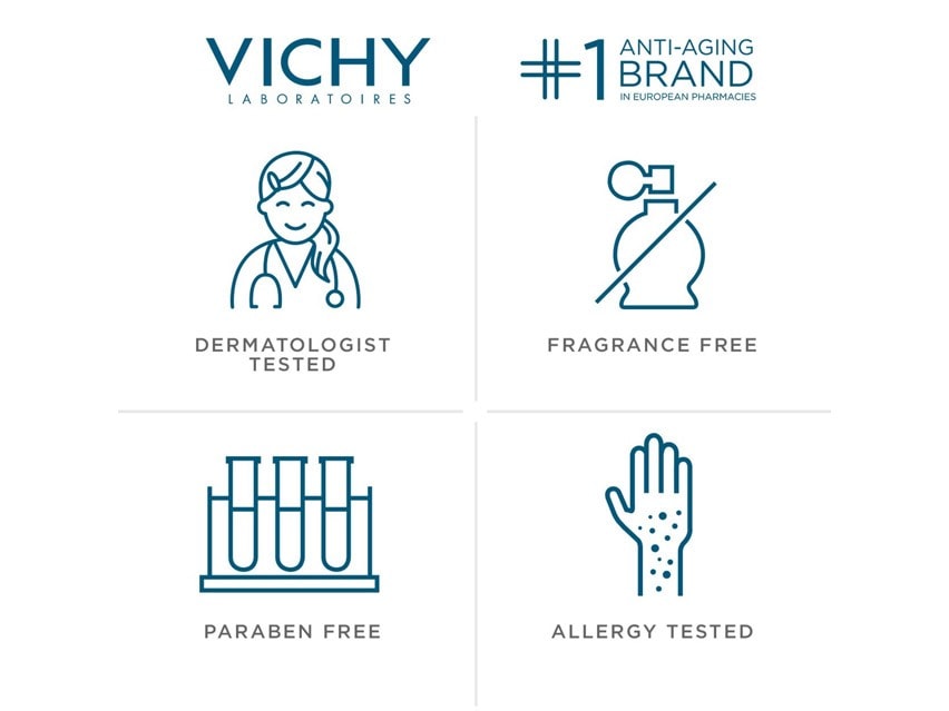 Vichy Mineralizing Thermal Water