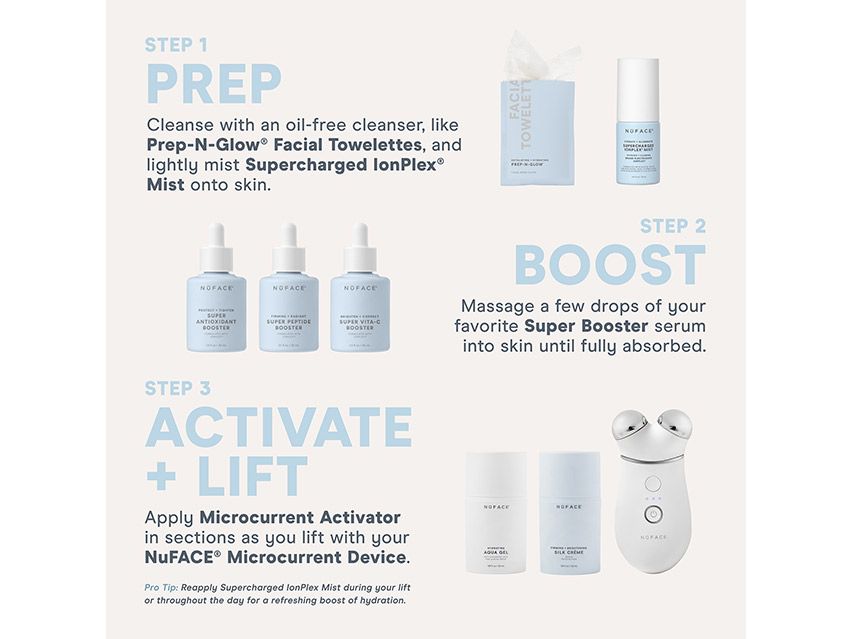 NuFACE MINI+ Supercharged Skincare Routine