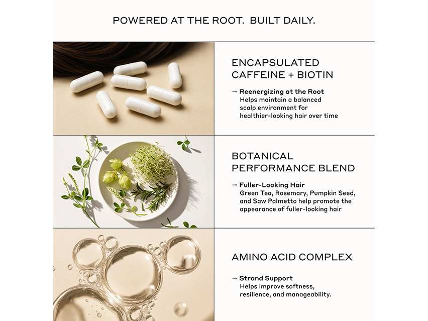 Zenagen Zenergy Thickening + Volumizing Shampoo