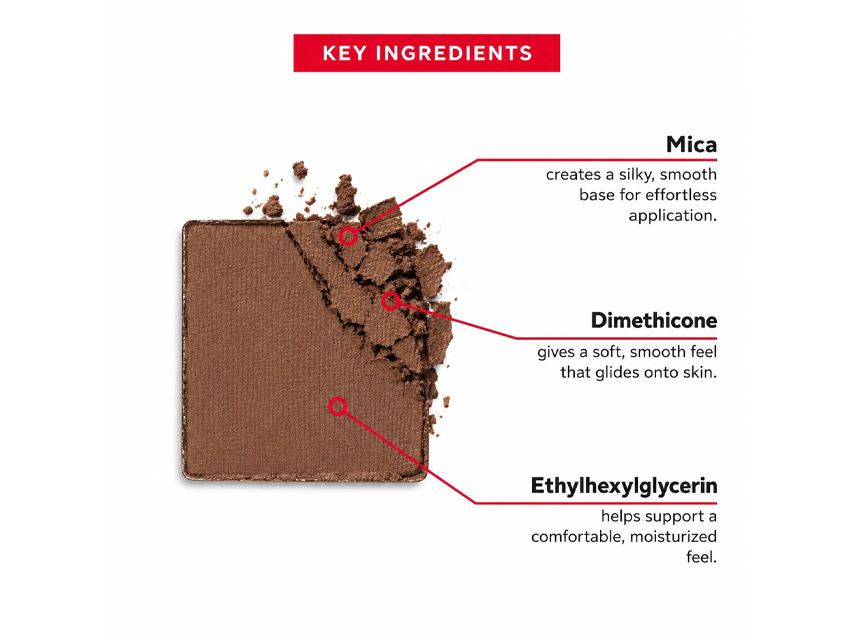 Mirabella Confidence Eyeshadow Quad