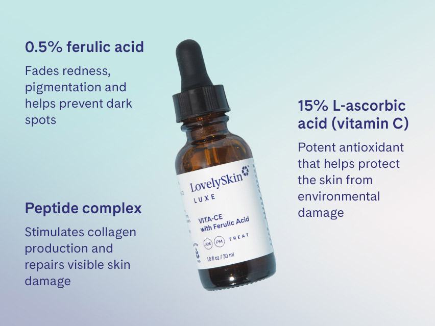 LovelySkin LUXE Bestsellers Set