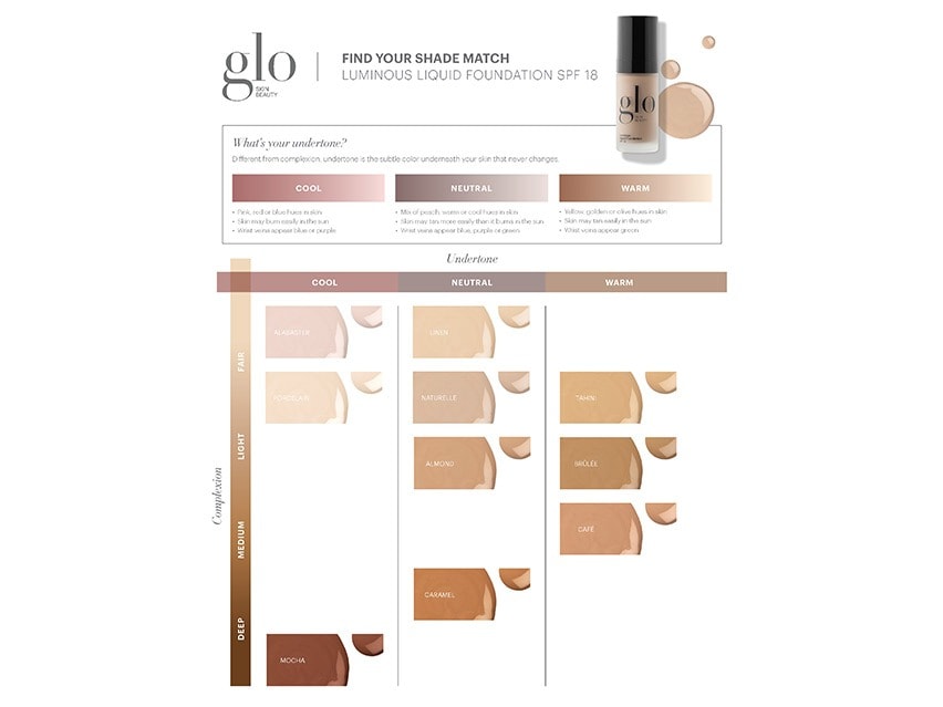 Glo Skin Beauty Luminous Liquid Foundation SPF 18