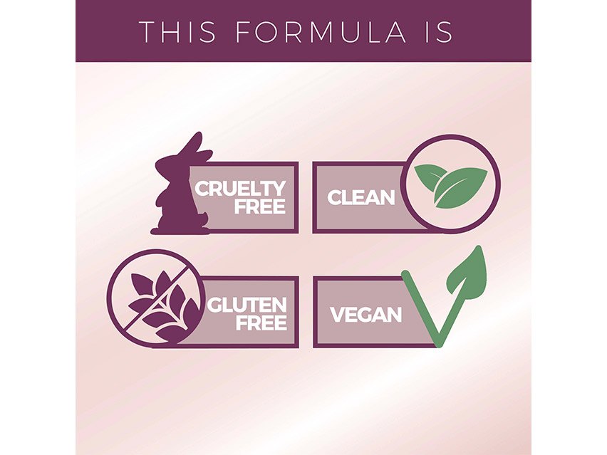 blinc Curling Tubing Primer