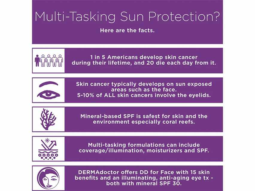 DERMAdoctor DD Cream Dermatologically Defining BB Cream Broad Spectrum SPF 30