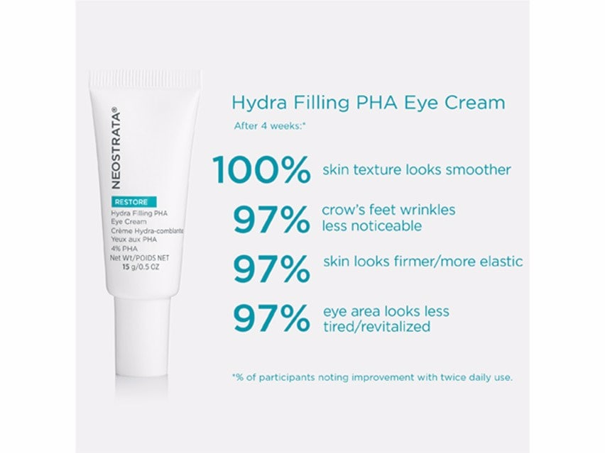 NEOSTRATA Restore Hydra Filling PHA Eye Cream
