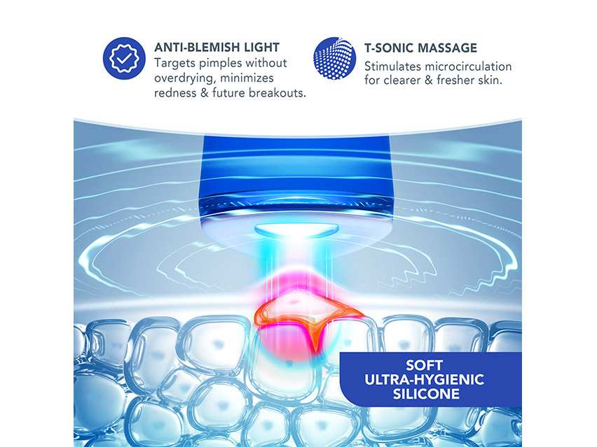 FOREO ESPADA 2 &amp; Espada BHA+PHA Blemish Solution Set - Limited Edition