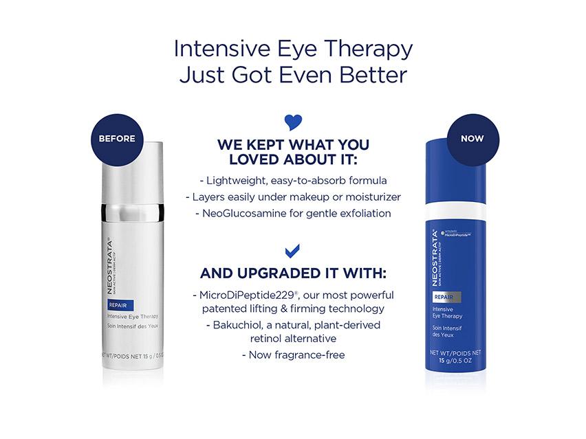 NEOSTRATA Skin Active Intensive Eye Therapy with MicroDiPeptide229