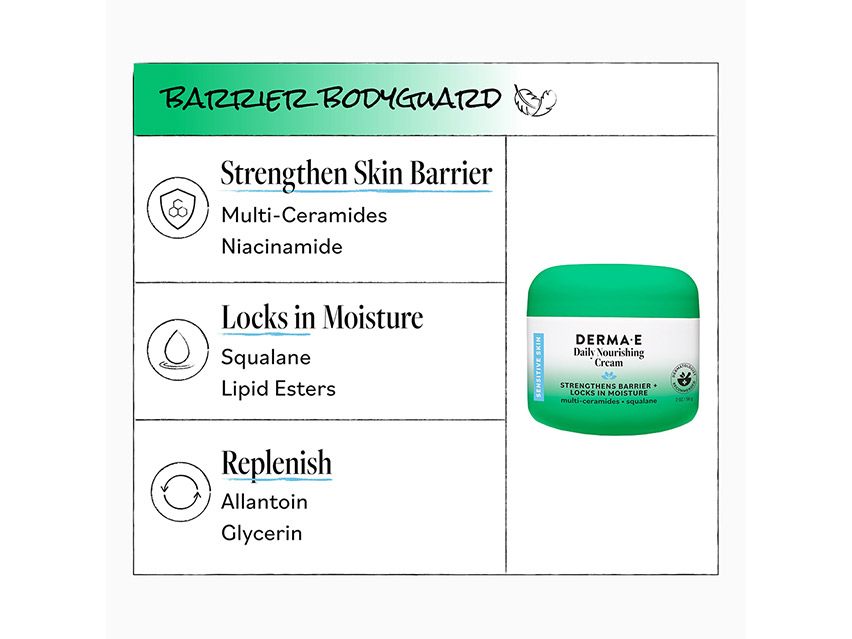 derma e Sensitive Skin Moisturizer