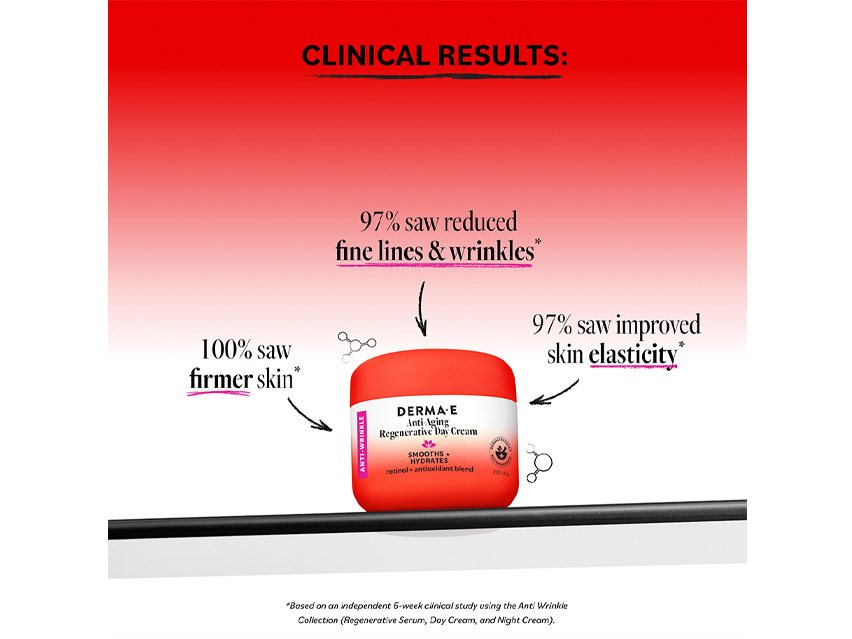 derma e Anti-Wrinkle Anti-Aging Regenerative Day Cream