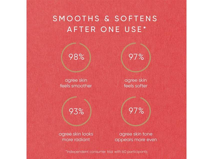 Irene Forte Red Algae Resurfacing Body Exfoliator