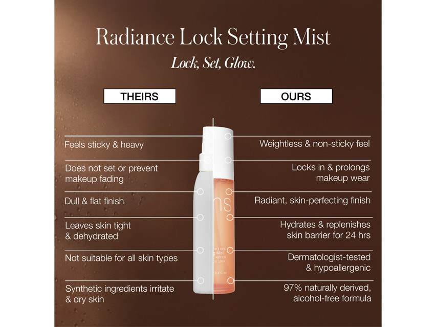 RMS Beauty Radiance Lock Setting Mist