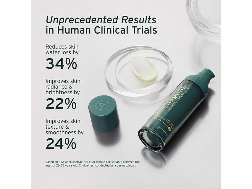 Aramore NAD+ Cell Restoration Cream