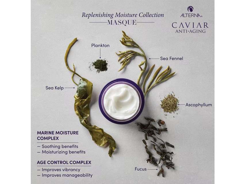 Alterna CAVIAR Anti-Aging Replenishing Moisture Masque