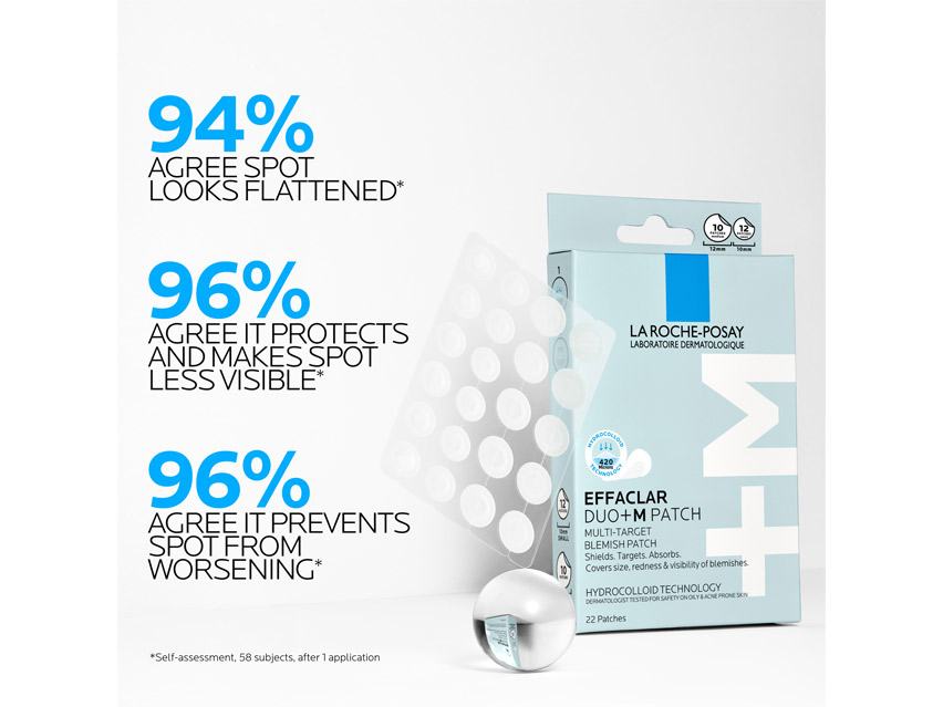La Roche-Posay Effaclar Duo+M Multi-Target Blemish Patches