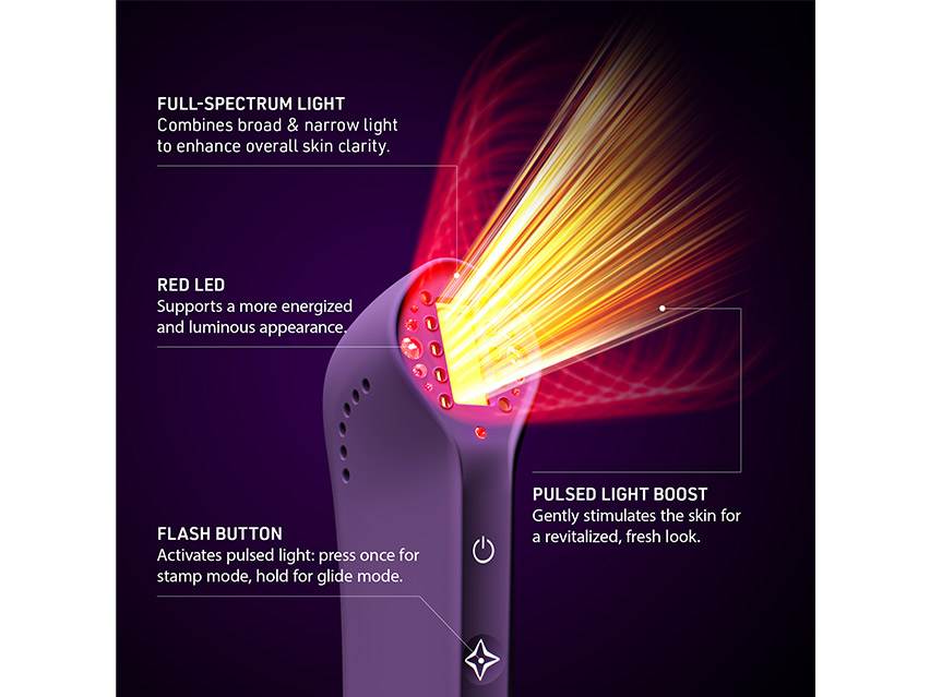 FOREO FAQ 501 Full-Spectrum Red Light Therapy