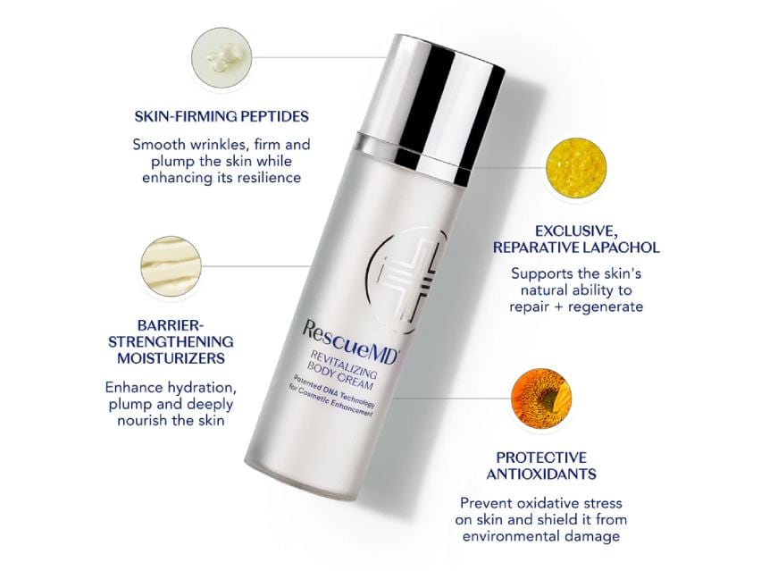 RescueMD Revitalizing Body Cream