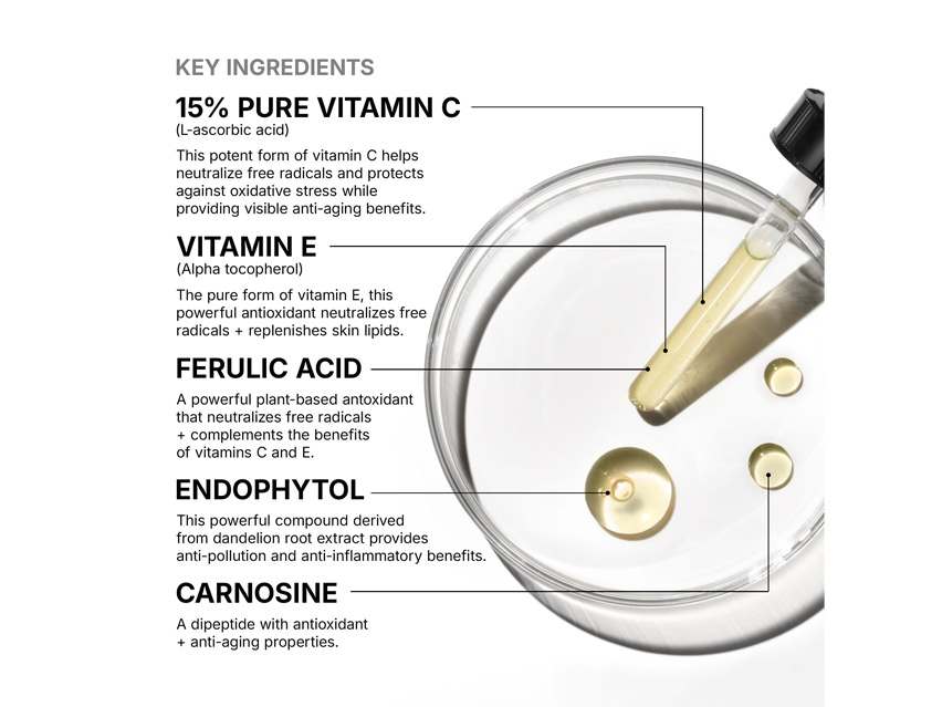 SkinCeuticals C E Ferulic Antioxidant Serum - New Patent-Pending Formula