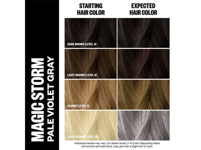 IGK Color Depositing Hair Mask