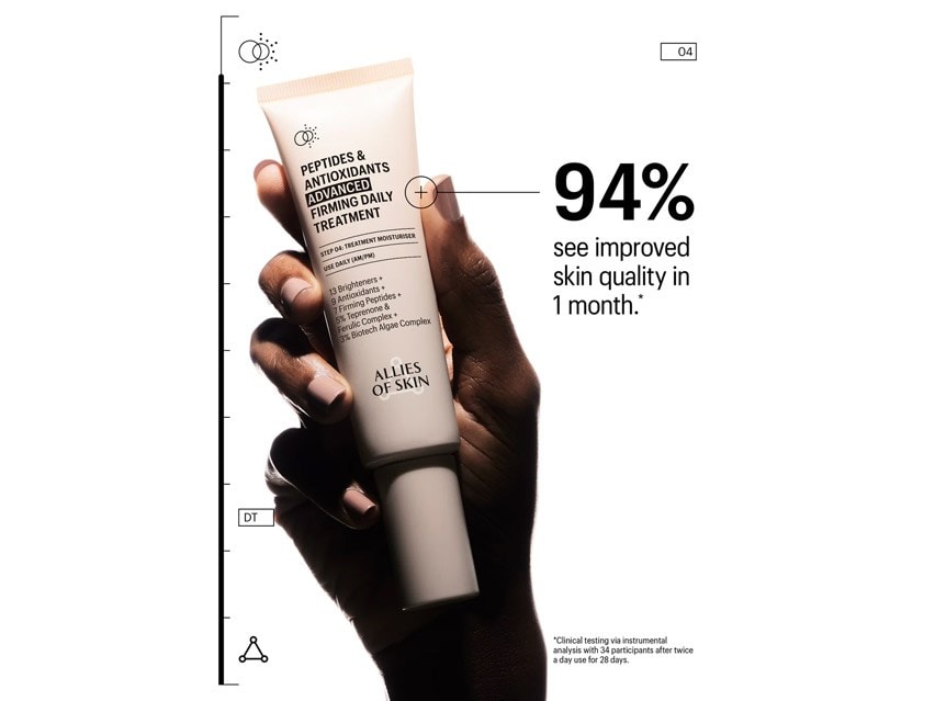 Allies of Skin Cleansing &amp; Firming Routine