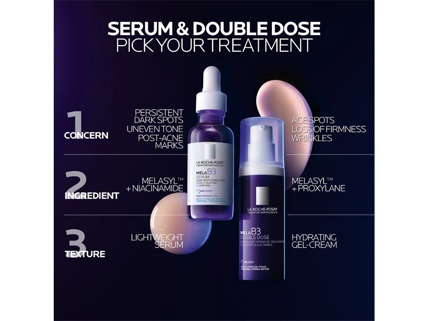 La Roche-Posay MelaB3 Double Dose Day &amp; Night Intensive Treatment