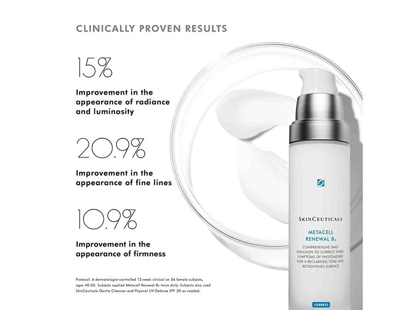 SkinCeuticals The Introductory Routine