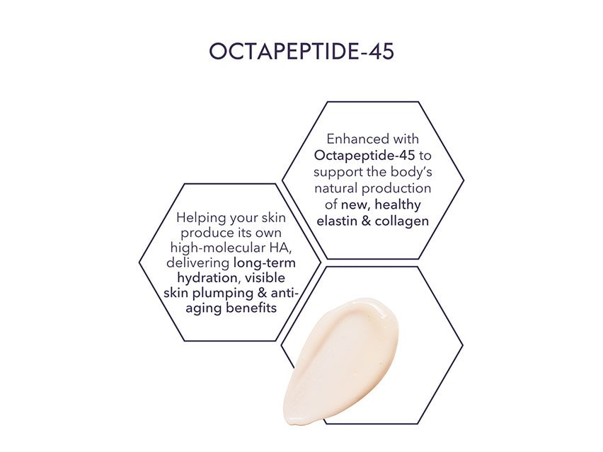 ALASTIN Skincare Restorative Skin Complex with TriHex+