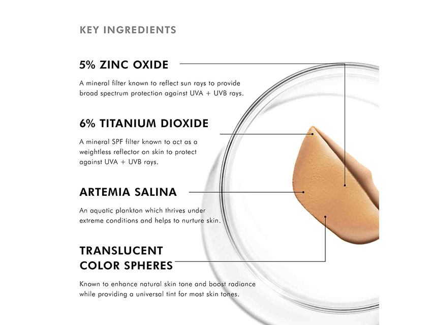 Infographic showing the different ingredients of SkinCeuticals Physical Fusion UV Defense Tinted Mineral Sunscreen SPF 50