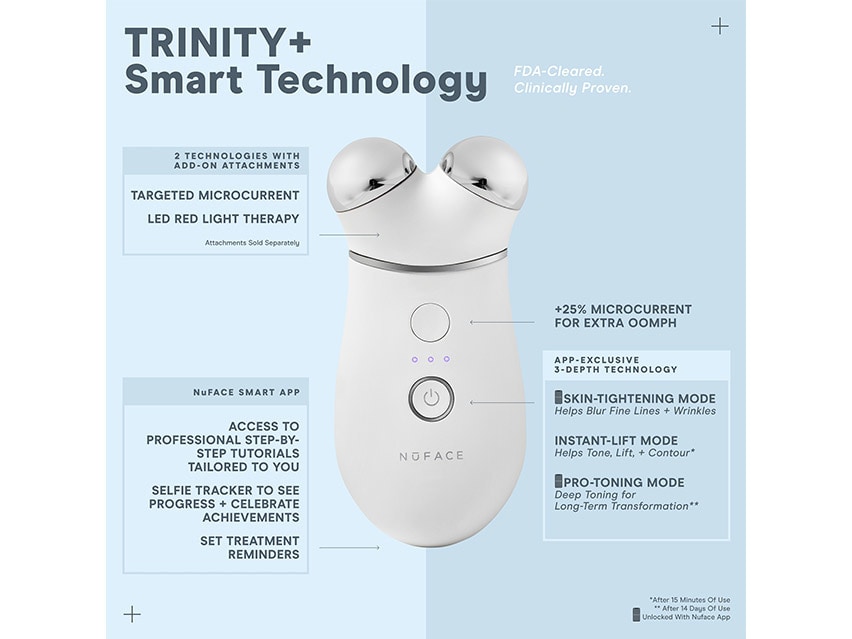 NuFACE Trinity+ Pro Starter Kit