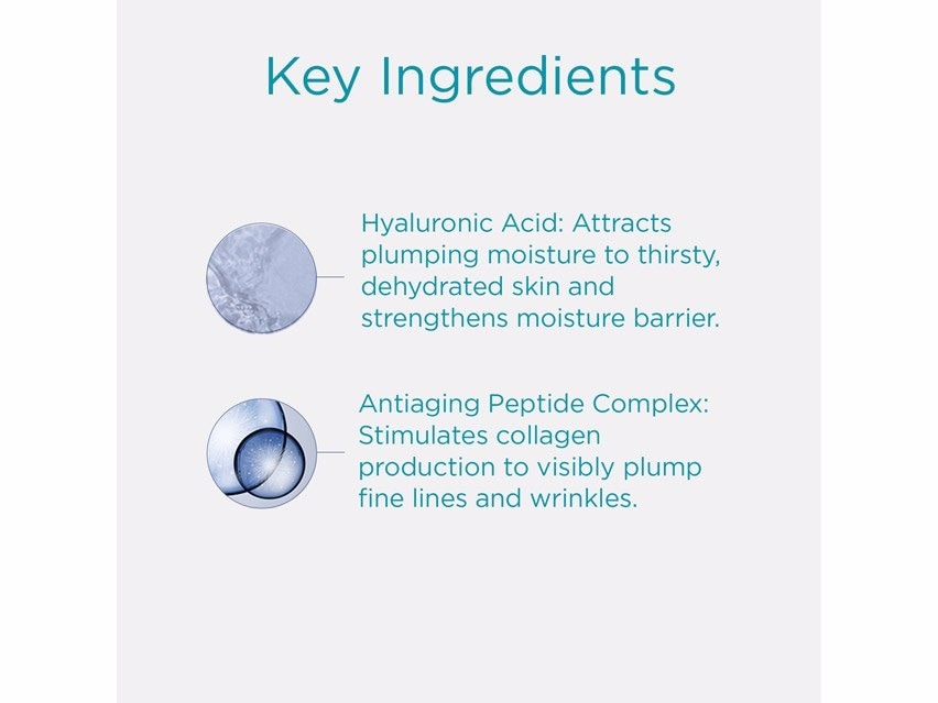 NEOSTRATA Restore Hydra Filling Cream