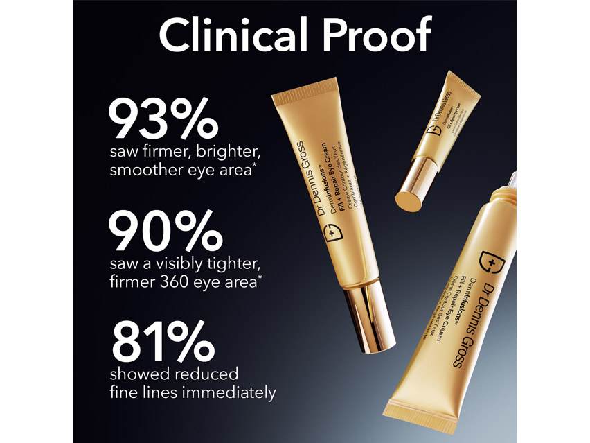Dr. Dennis Gross DermInfusions Fill + Repair Eye Cream