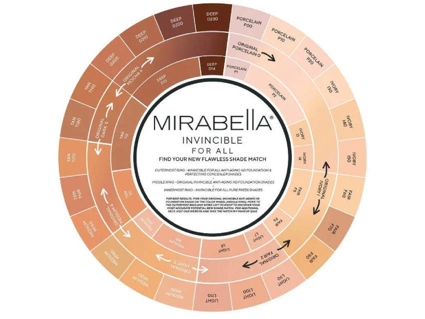 Mirabella Invincible For All Perfecting Concealer