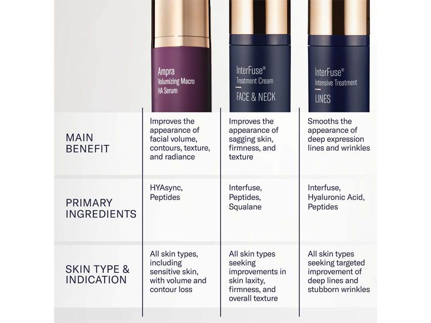skinbetter science Ampra Volumizing Macro HA Serum