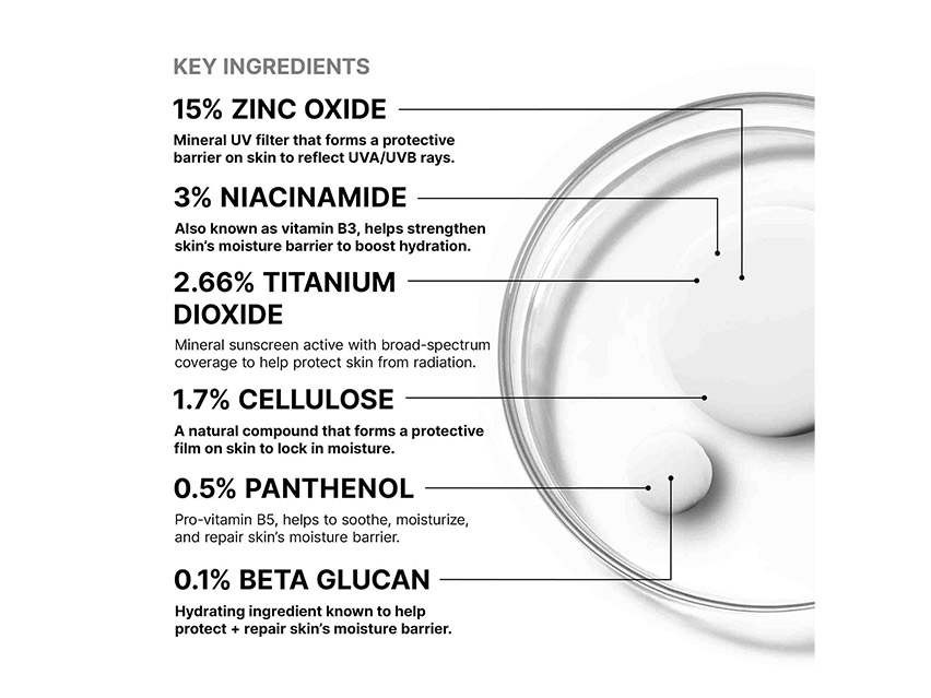 SkinCeuticals Future Mineral UV Defense Invisible Sunscreen SPF 50