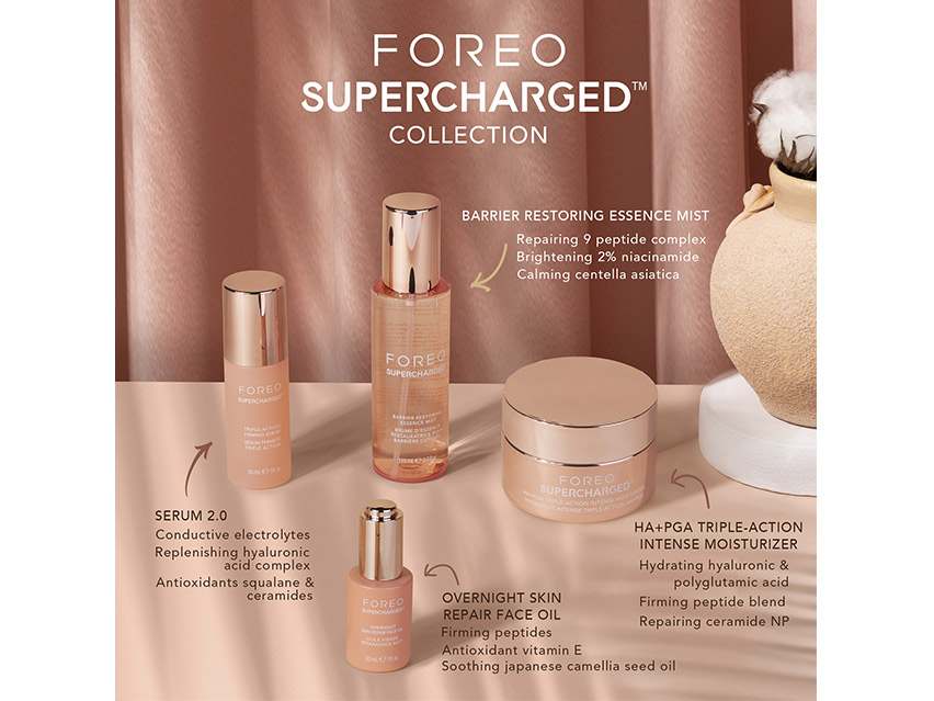 FOREO The Foreo Icons Luna 4 Mini Set - Limited Edition
