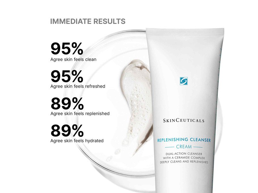 SkinCeuticals Replenishing Cleanser Cream