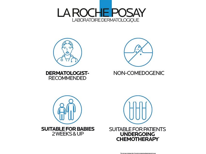 La Roche-Posay Lipikar AP+ Gentle Foaming Cleansing Oil