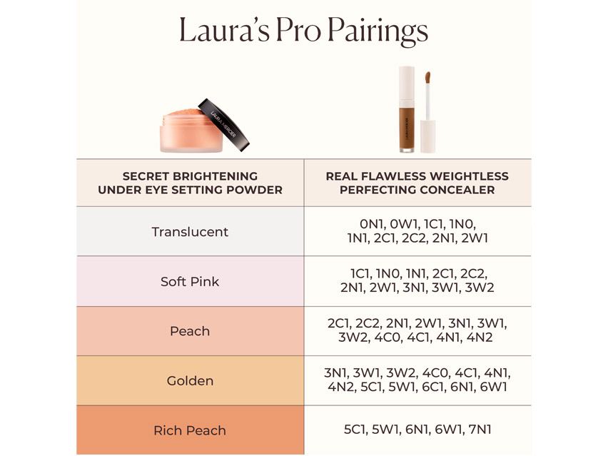 Laura Mercier Secret Brightening Under-Eye Setting Powder