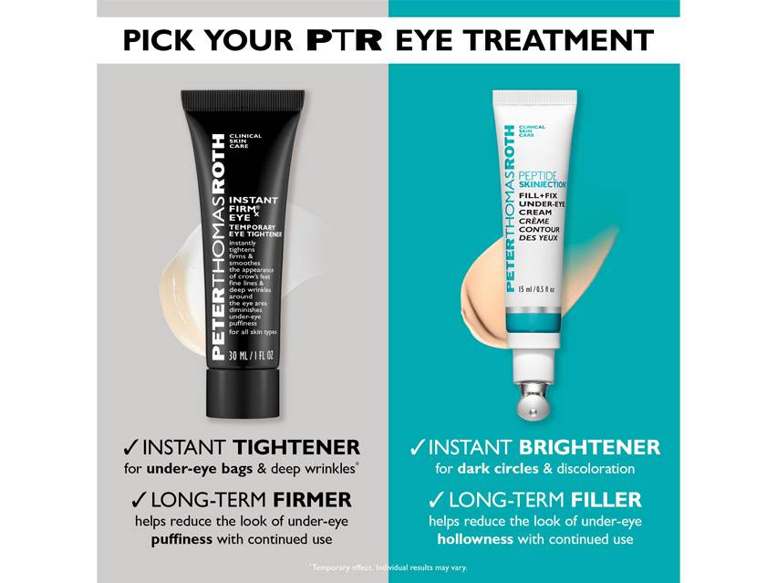 Peter Thomas Roth Peptide Skinjection Fill + Fix Under-Eye Cream