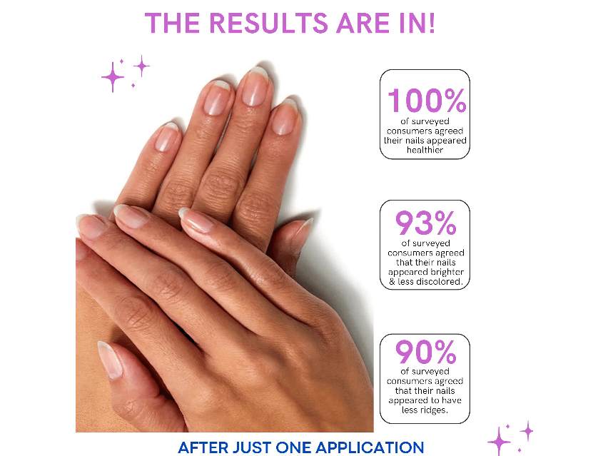 Dr. Dana Nail Renewal System