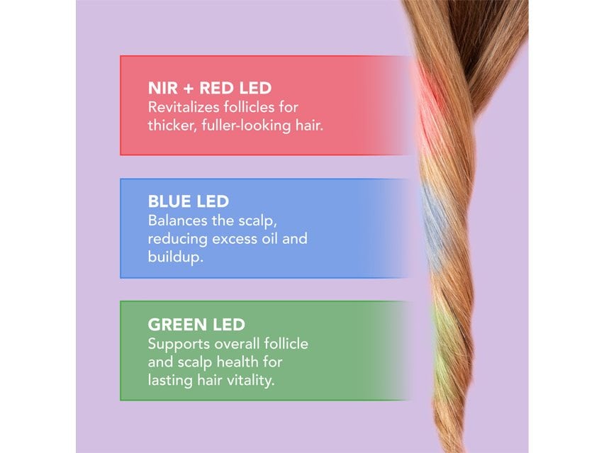 FOREO FLIP plus LED Hairbrush
