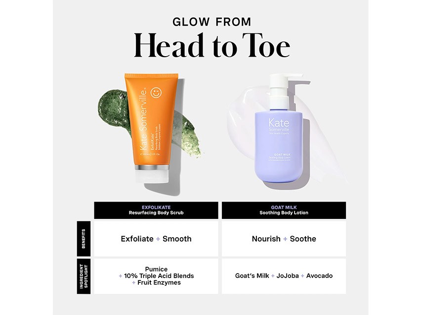 Kate Somerville Goat Milk Soothing Body Lotion