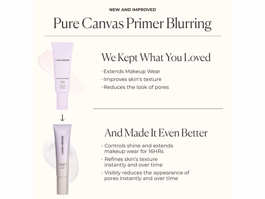 Laura Mercier Pure Canvas Primer - Blurring