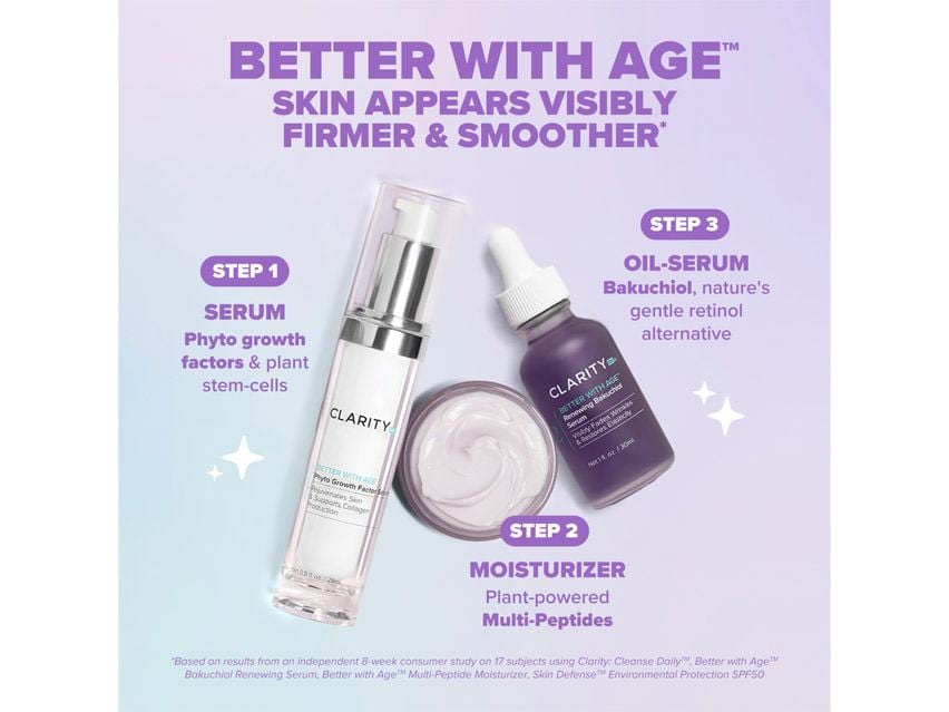 ClarityRx Better With Age Phyto Growth Factor Serum