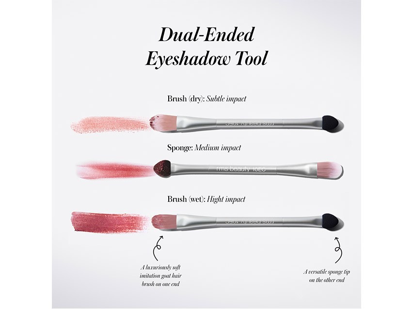 RMS Beauty ReDimension Hydra Eyes Quartet