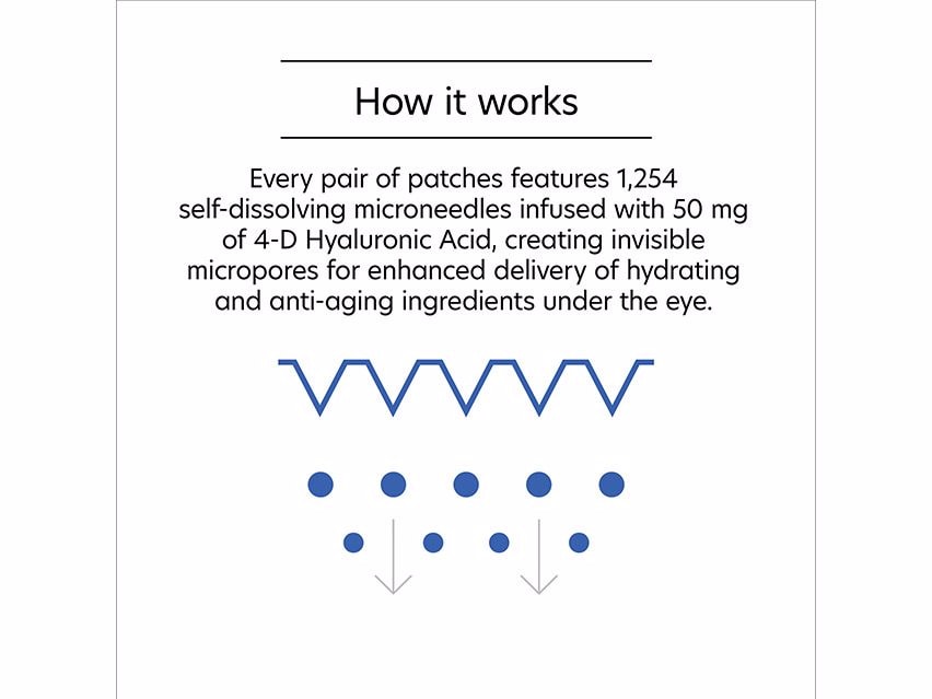 PCA SKIN Hyaluronic Acid Microneedle Eye Patches - Single