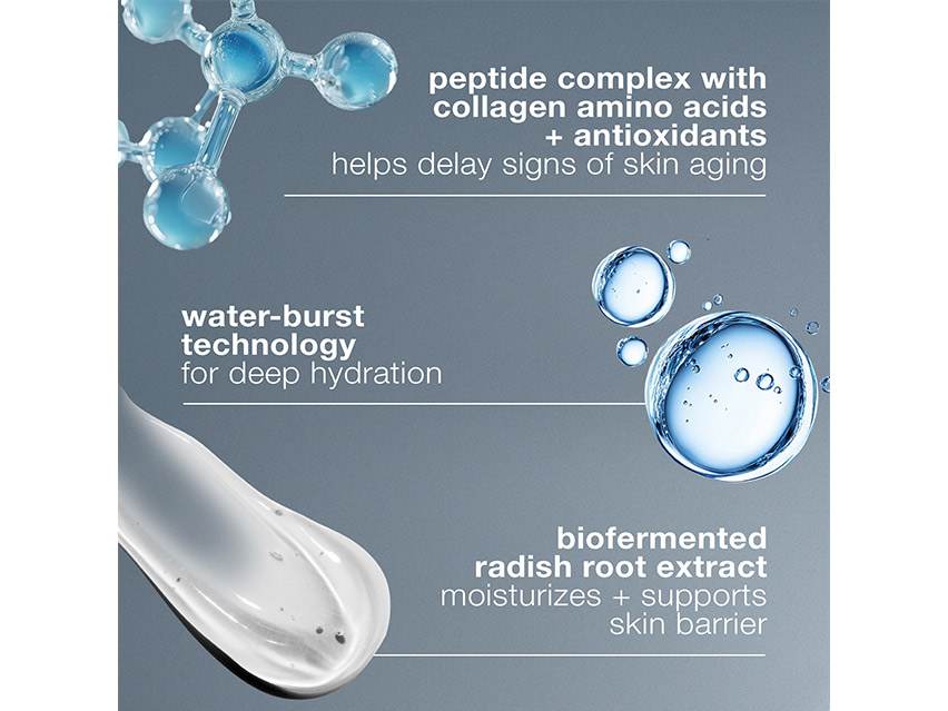 Dermalogica Pro-Collagen Banking Water Cream