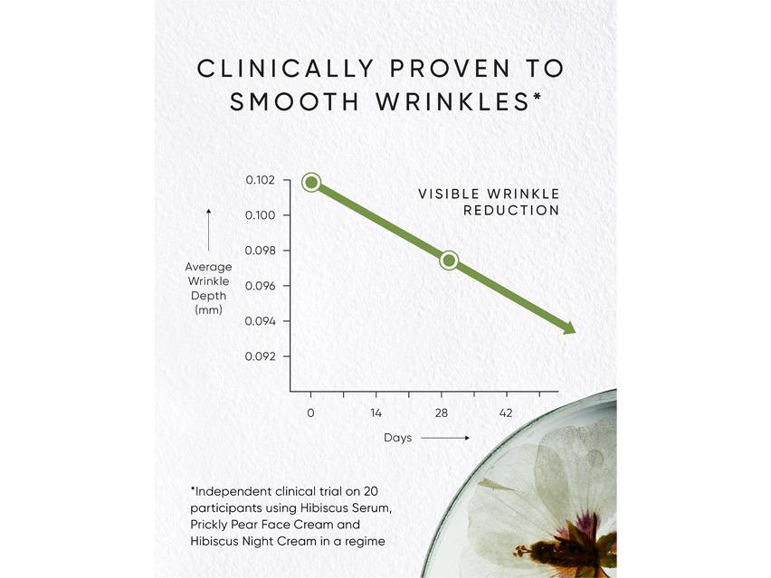 Irene Forte Prickly Pear Revitalizing Cream