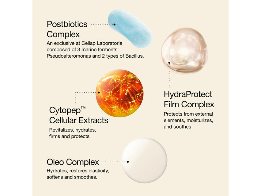 Cellcosmet Cellular Eye Contour Cream